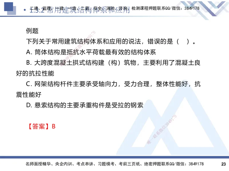 2025一建建筑实务（冲刺）_2026年一级建造师_2026年一建建筑_2025年一建建筑SVIP_04-冲刺串讲✿考点强化✿小灶集训_65-建筑《考点冲刺串讲》杨占国HX