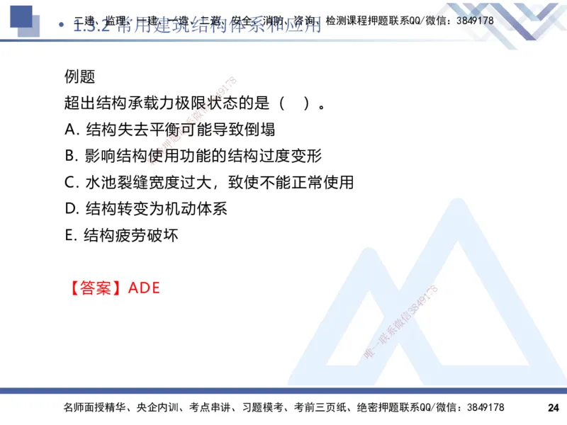 2025一建建筑实务（冲刺）_2026年一级建造师_2026年一建建筑_2025年一建建筑SVIP_04-冲刺串讲✿考点强化✿小灶集训_65-建筑《考点冲刺串讲》杨占国HX