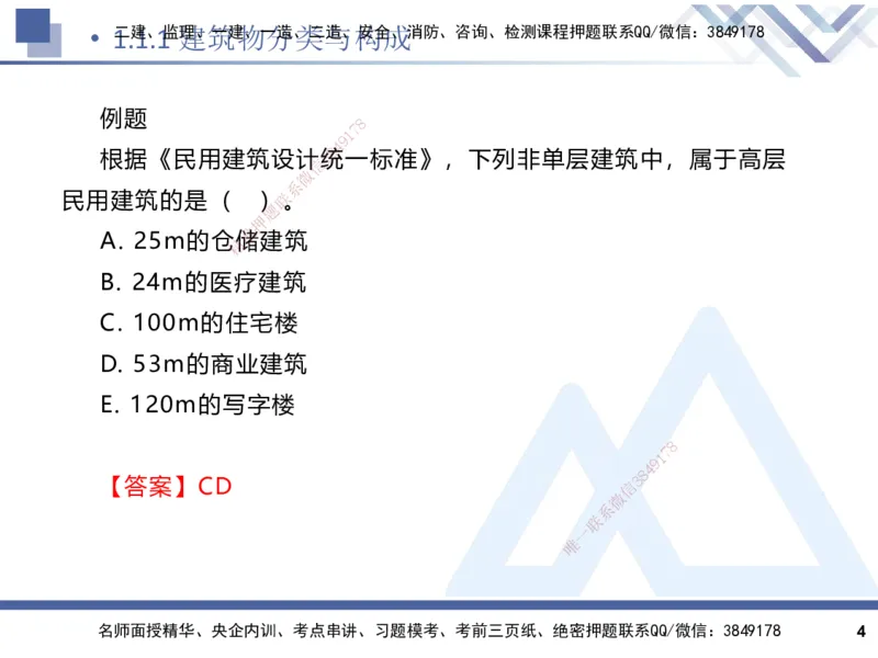 2025一建建筑实务（冲刺）_2026年一级建造师_2026年一建建筑_2025年一建建筑SVIP_04-冲刺串讲✿考点强化✿小灶集训_65-建筑《考点冲刺串讲》杨占国HX