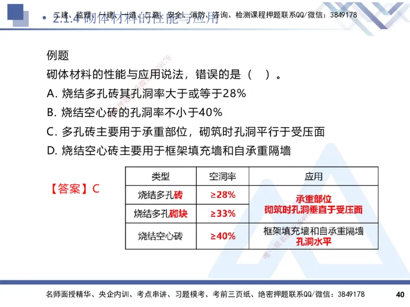 2025一建建筑实务（冲刺）_2026年一级建造师_2026年一建建筑_2025年一建建筑SVIP_04-冲刺串讲✿考点强化✿小灶集训_65-建筑《考点冲刺串讲》杨占国HX