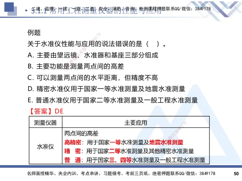 2025一建建筑实务（冲刺）_2026年一级建造师_2026年一建建筑_2025年一建建筑SVIP_04-冲刺串讲✿考点强化✿小灶集训_65-建筑《考点冲刺串讲》杨占国HX