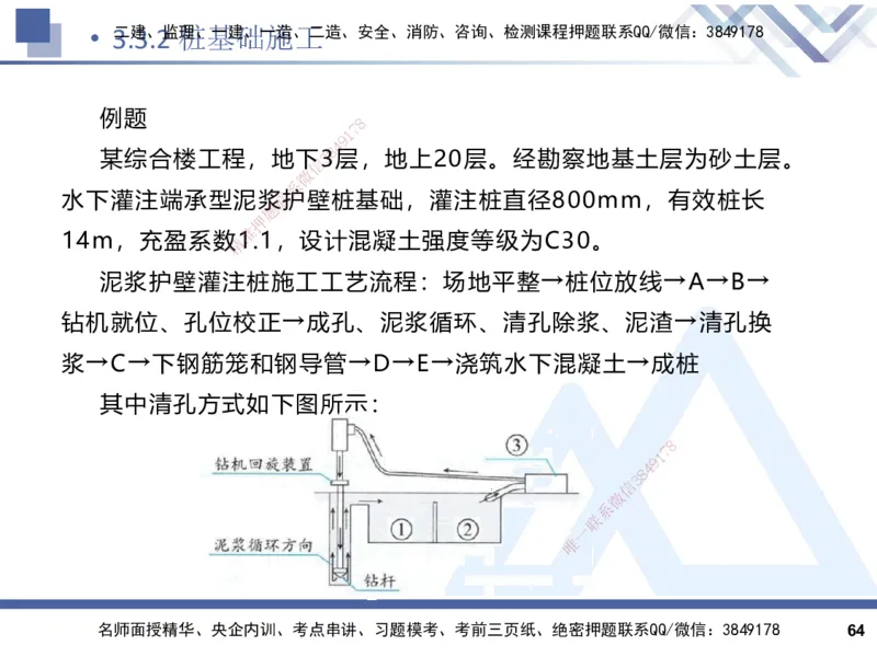 2025一建建筑实务（冲刺）_2026年一级建造师_2026年一建建筑_2025年一建建筑SVIP_04-冲刺串讲✿考点强化✿小灶集训_65-建筑《考点冲刺串讲》杨占国HX