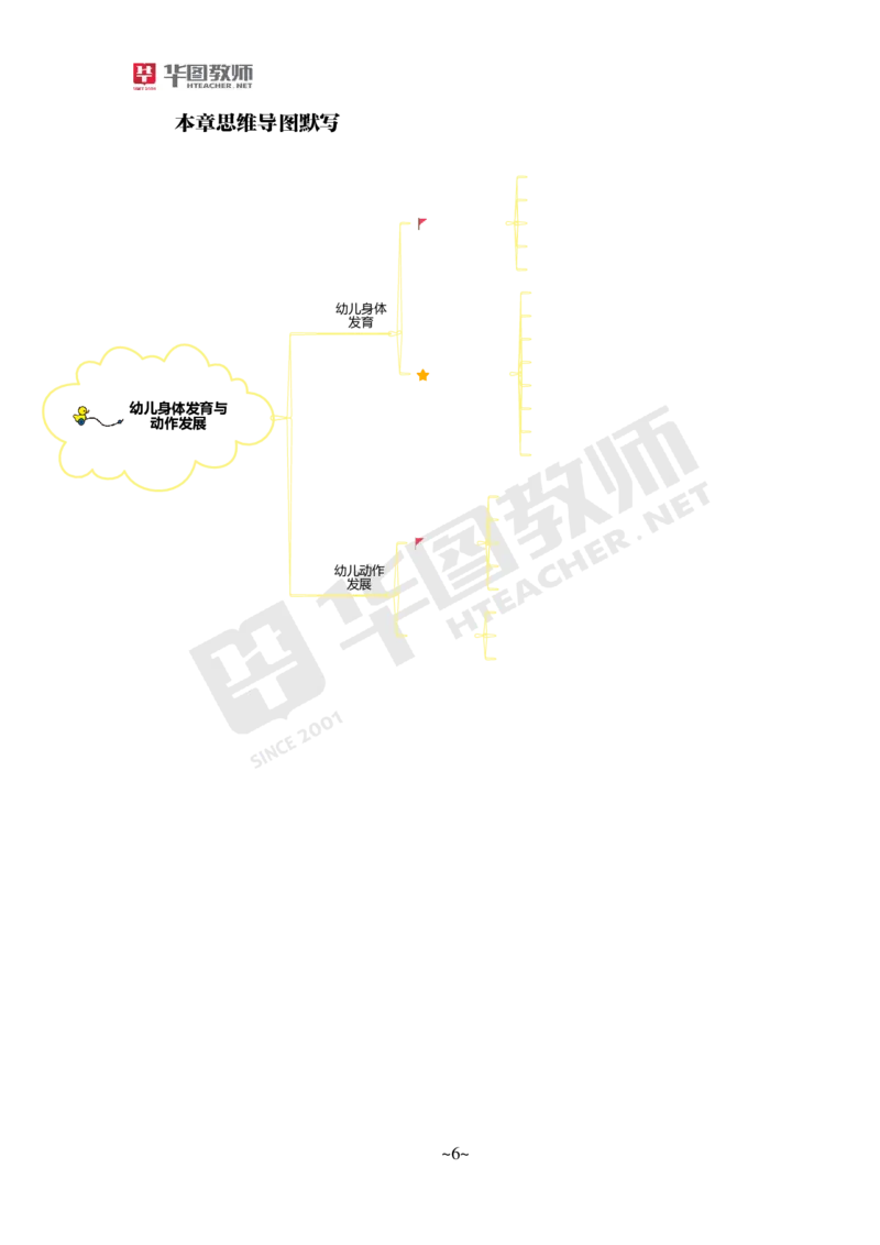 幼儿科二_4-教培资料-26年最新资料-同步更新_科一科二电子资料合集中小幼（笔记真题知识点汇总等）文件多，按需保存_各机构笔记合集（中小幼）推荐_05HT合集