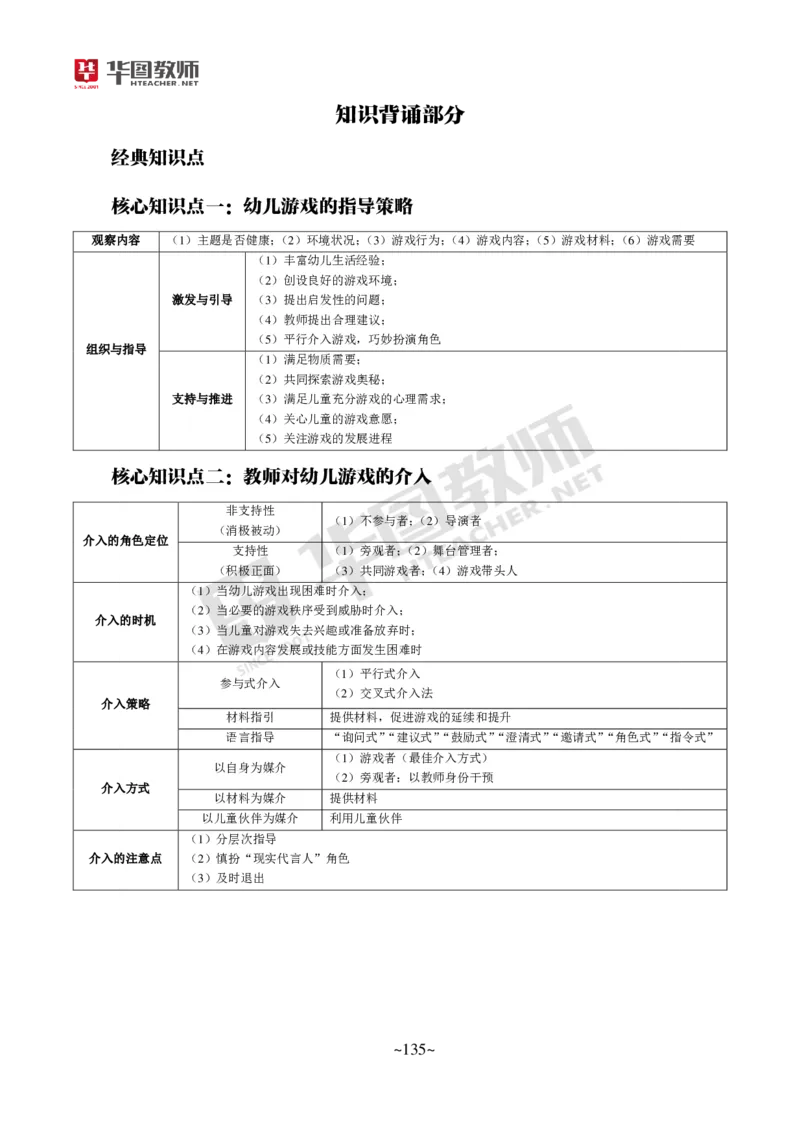 幼儿科二_4-教培资料-26年最新资料-同步更新_科一科二电子资料合集中小幼（笔记真题知识点汇总等）文件多，按需保存_各机构笔记合集（中小幼）推荐_05HT合集