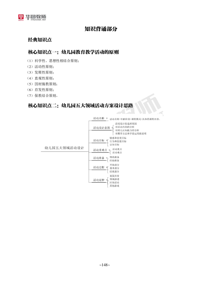 幼儿科二_4-教培资料-26年最新资料-同步更新_科一科二电子资料合集中小幼（笔记真题知识点汇总等）文件多，按需保存_各机构笔记合集（中小幼）推荐_05HT合集