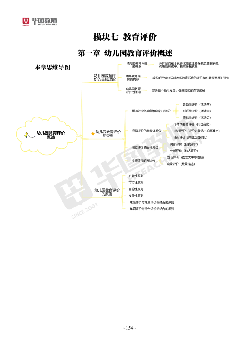 幼儿科二_4-教培资料-26年最新资料-同步更新_科一科二电子资料合集中小幼（笔记真题知识点汇总等）文件多，按需保存_各机构笔记合集（中小幼）推荐_05HT合集