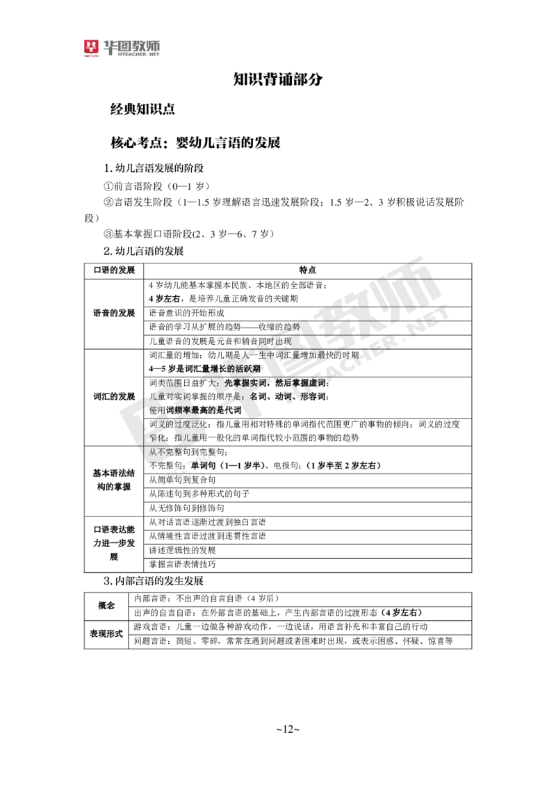 幼儿科二_4-教培资料-26年最新资料-同步更新_科一科二电子资料合集中小幼（笔记真题知识点汇总等）文件多，按需保存_各机构笔记合集（中小幼）推荐_05HT合集