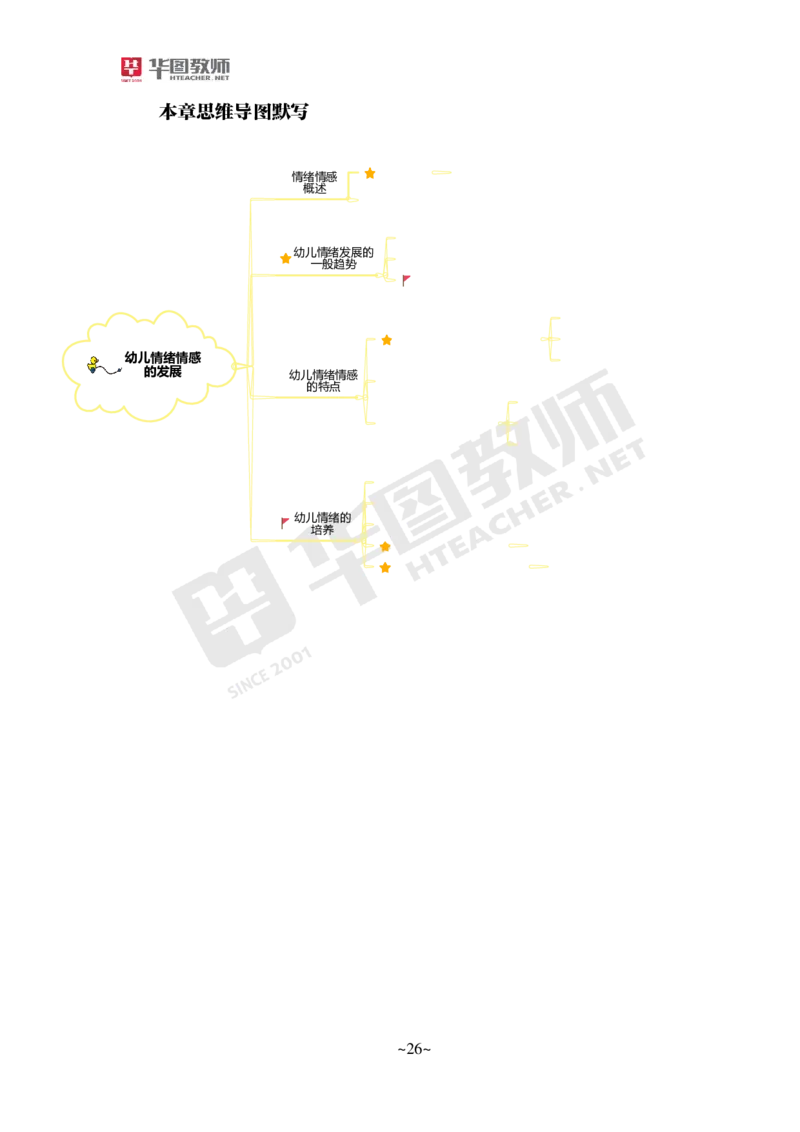 幼儿科二_4-教培资料-26年最新资料-同步更新_科一科二电子资料合集中小幼（笔记真题知识点汇总等）文件多，按需保存_各机构笔记合集（中小幼）推荐_05HT合集