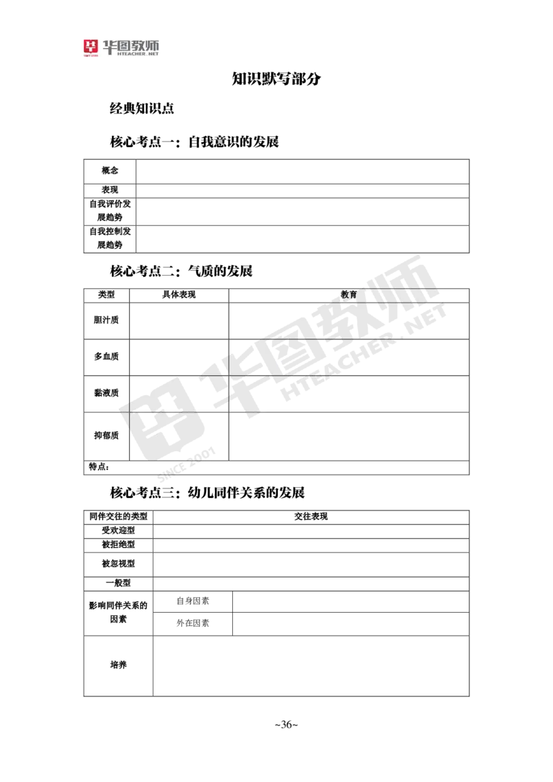 幼儿科二_4-教培资料-26年最新资料-同步更新_科一科二电子资料合集中小幼（笔记真题知识点汇总等）文件多，按需保存_各机构笔记合集（中小幼）推荐_05HT合集