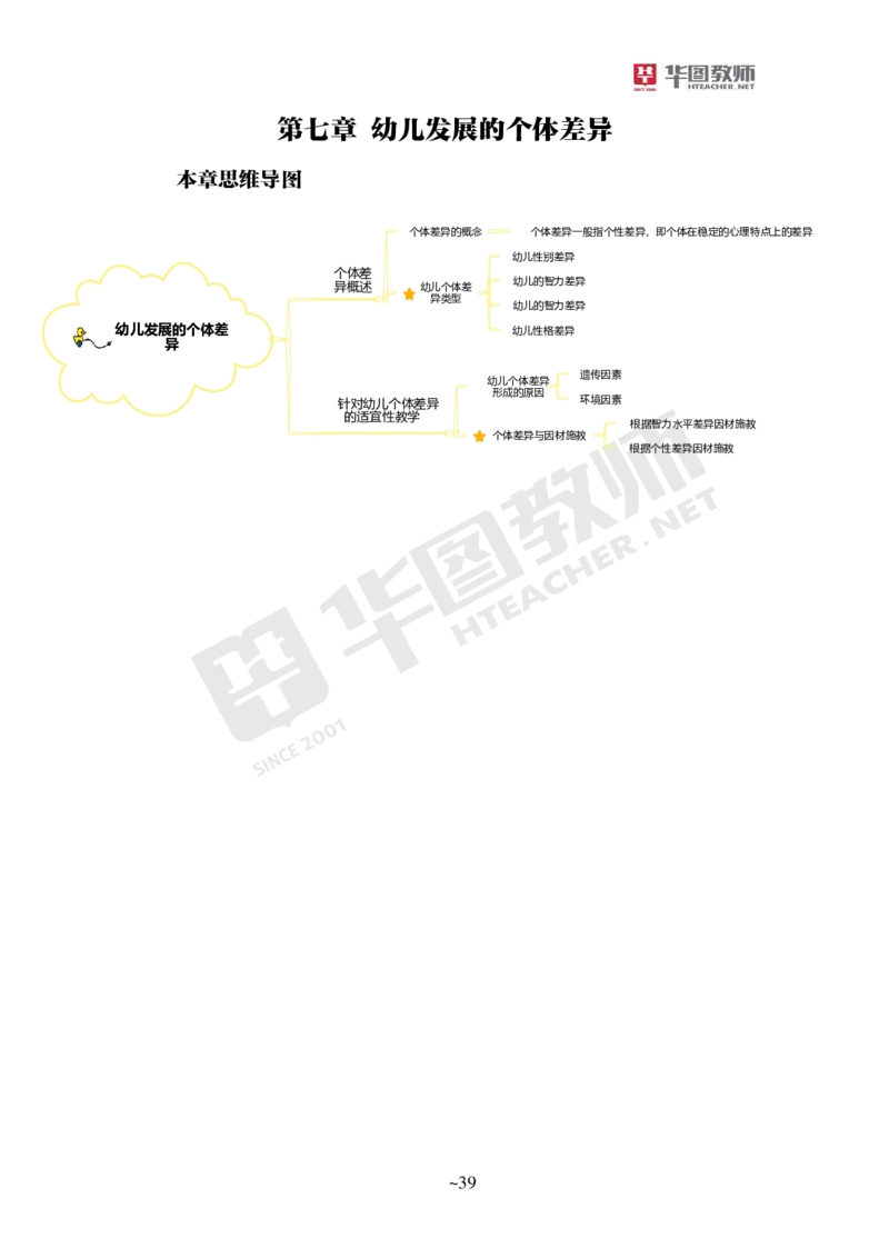 幼儿科二_4-教培资料-26年最新资料-同步更新_科一科二电子资料合集中小幼（笔记真题知识点汇总等）文件多，按需保存_各机构笔记合集（中小幼）推荐_05HT合集