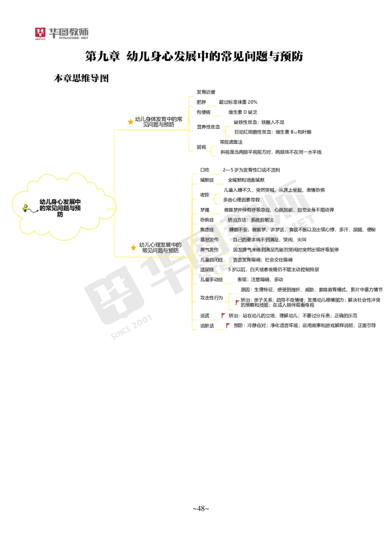 幼儿科二_4-教培资料-26年最新资料-同步更新_科一科二电子资料合集中小幼（笔记真题知识点汇总等）文件多，按需保存_各机构笔记合集（中小幼）推荐_05HT合集