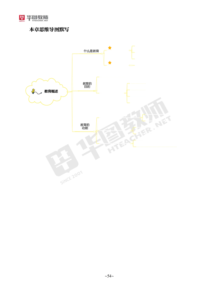 幼儿科二_4-教培资料-26年最新资料-同步更新_科一科二电子资料合集中小幼（笔记真题知识点汇总等）文件多，按需保存_各机构笔记合集（中小幼）推荐_05HT合集