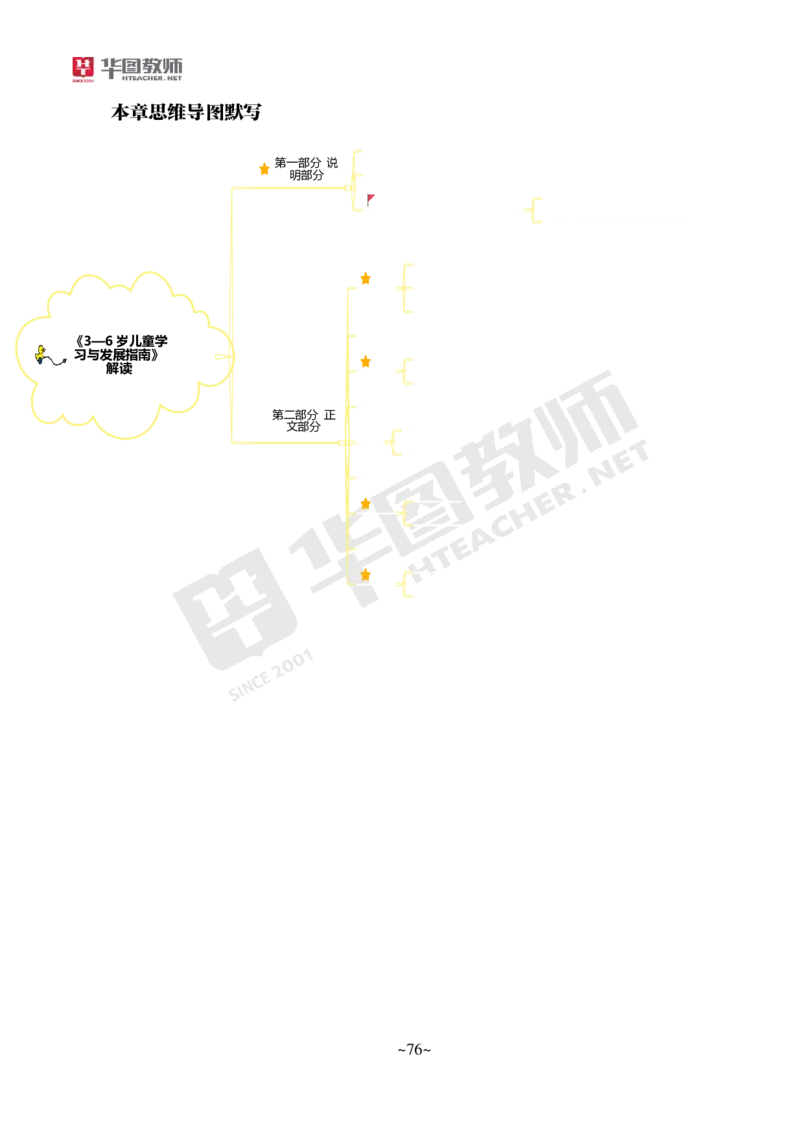 幼儿科二_4-教培资料-26年最新资料-同步更新_科一科二电子资料合集中小幼（笔记真题知识点汇总等）文件多，按需保存_各机构笔记合集（中小幼）推荐_05HT合集