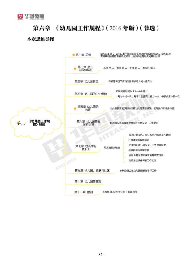 幼儿科二_4-教培资料-26年最新资料-同步更新_科一科二电子资料合集中小幼（笔记真题知识点汇总等）文件多，按需保存_各机构笔记合集（中小幼）推荐_05HT合集