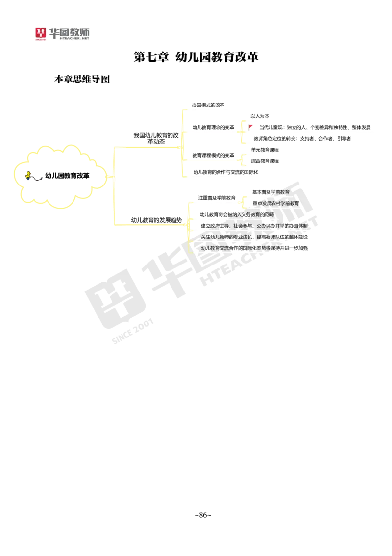 幼儿科二_4-教培资料-26年最新资料-同步更新_科一科二电子资料合集中小幼（笔记真题知识点汇总等）文件多，按需保存_各机构笔记合集（中小幼）推荐_05HT合集