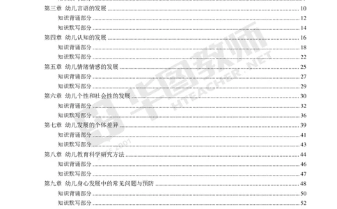 幼儿科二_4-教培资料-26年最新资料-同步更新_科一科二电子资料合集中小幼（笔记真题知识点汇总等）文件多，按需保存_各机构笔记合集（中小幼）推荐_05HT合集