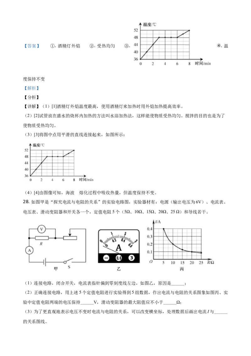 精品解析：2021年福建省中考物理试题（解析版）_中考真题_4.物理中考真题2015-2024年_地区卷_厦门物理16-21