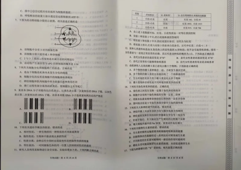 2024届陕西省渭南市高三一模生物试题_2024年1月_01每日更新_12号_2024届陕西省渭南市高三教学质量检测（一）（渭南一模）_陕西省渭南市2024届高三教学质量检测（一）（渭南一模）生物