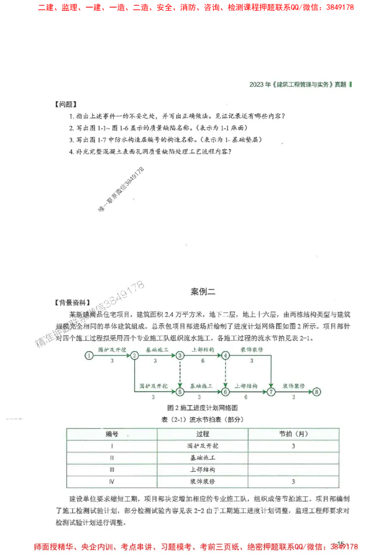2025一建建筑-RS-6年真题集_2026年一级建造师_2026年一建建筑_2025年一建建筑SVIP_01-精华文档✿电子教材✿历年真题_02-历年真题PDF