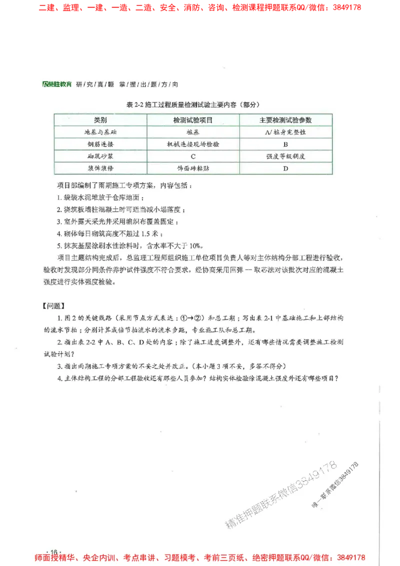 2025一建建筑-RS-6年真题集_2026年一级建造师_2026年一建建筑_2025年一建建筑SVIP_01-精华文档✿电子教材✿历年真题_02-历年真题PDF
