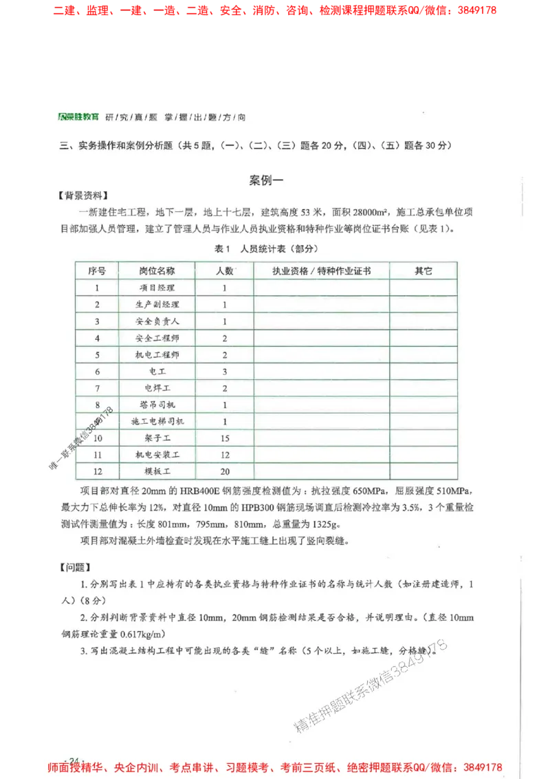 2025一建建筑-RS-6年真题集_2026年一级建造师_2026年一建建筑_2025年一建建筑SVIP_01-精华文档✿电子教材✿历年真题_02-历年真题PDF
