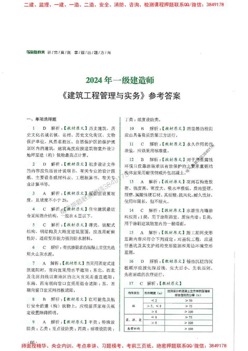2025一建建筑-RS-6年真题集_2026年一级建造师_2026年一建建筑_2025年一建建筑SVIP_01-精华文档✿电子教材✿历年真题_02-历年真题PDF