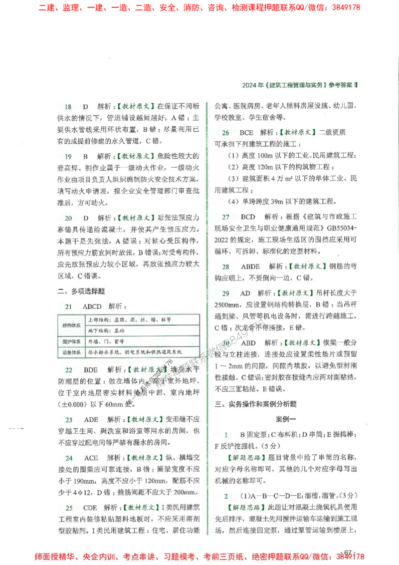 2025一建建筑-RS-6年真题集_2026年一级建造师_2026年一建建筑_2025年一建建筑SVIP_01-精华文档✿电子教材✿历年真题_02-历年真题PDF
