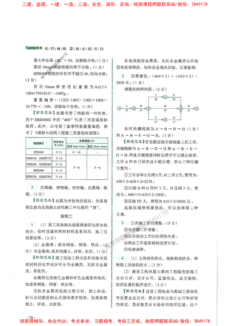 2025一建建筑-RS-6年真题集_2026年一级建造师_2026年一建建筑_2025年一建建筑SVIP_01-精华文档✿电子教材✿历年真题_02-历年真题PDF