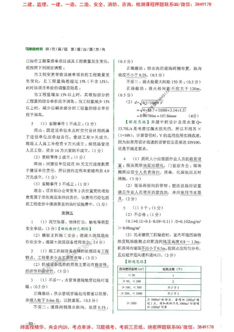 2025一建建筑-RS-6年真题集_2026年一级建造师_2026年一建建筑_2025年一建建筑SVIP_01-精华文档✿电子教材✿历年真题_02-历年真题PDF