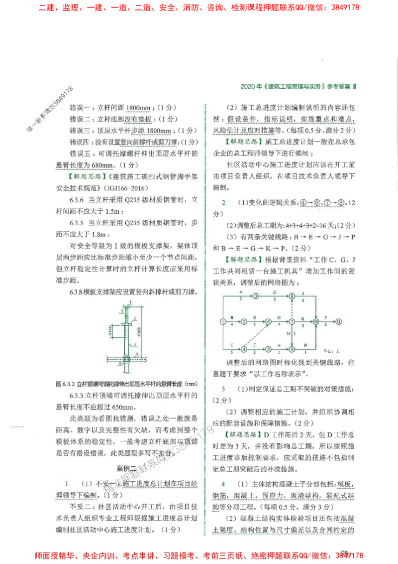 2025一建建筑-RS-6年真题集_2026年一级建造师_2026年一建建筑_2025年一建建筑SVIP_01-精华文档✿电子教材✿历年真题_02-历年真题PDF