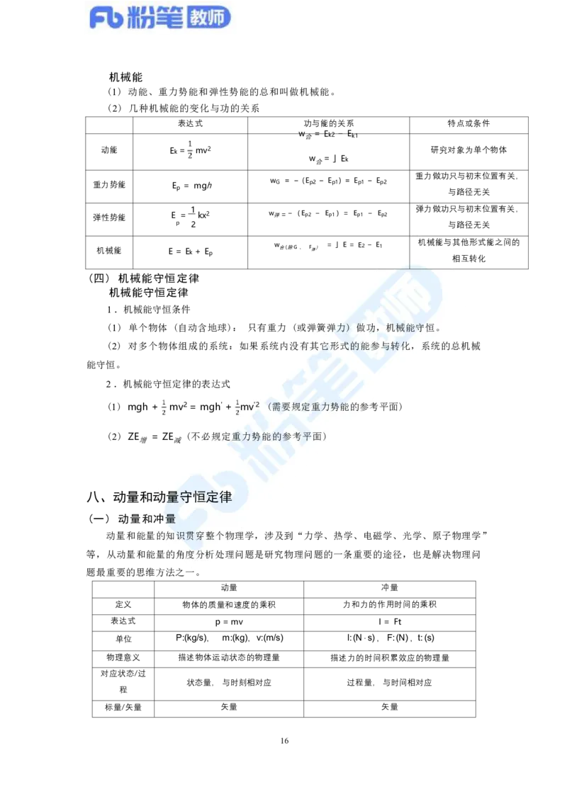 教资物理专业知识汇总_4-教培资料-26年最新资料-同步更新_科一科二电子资料合集中小幼（笔记真题知识点汇总等）文件多，按需保存_各机构笔记合集（中小幼）推荐