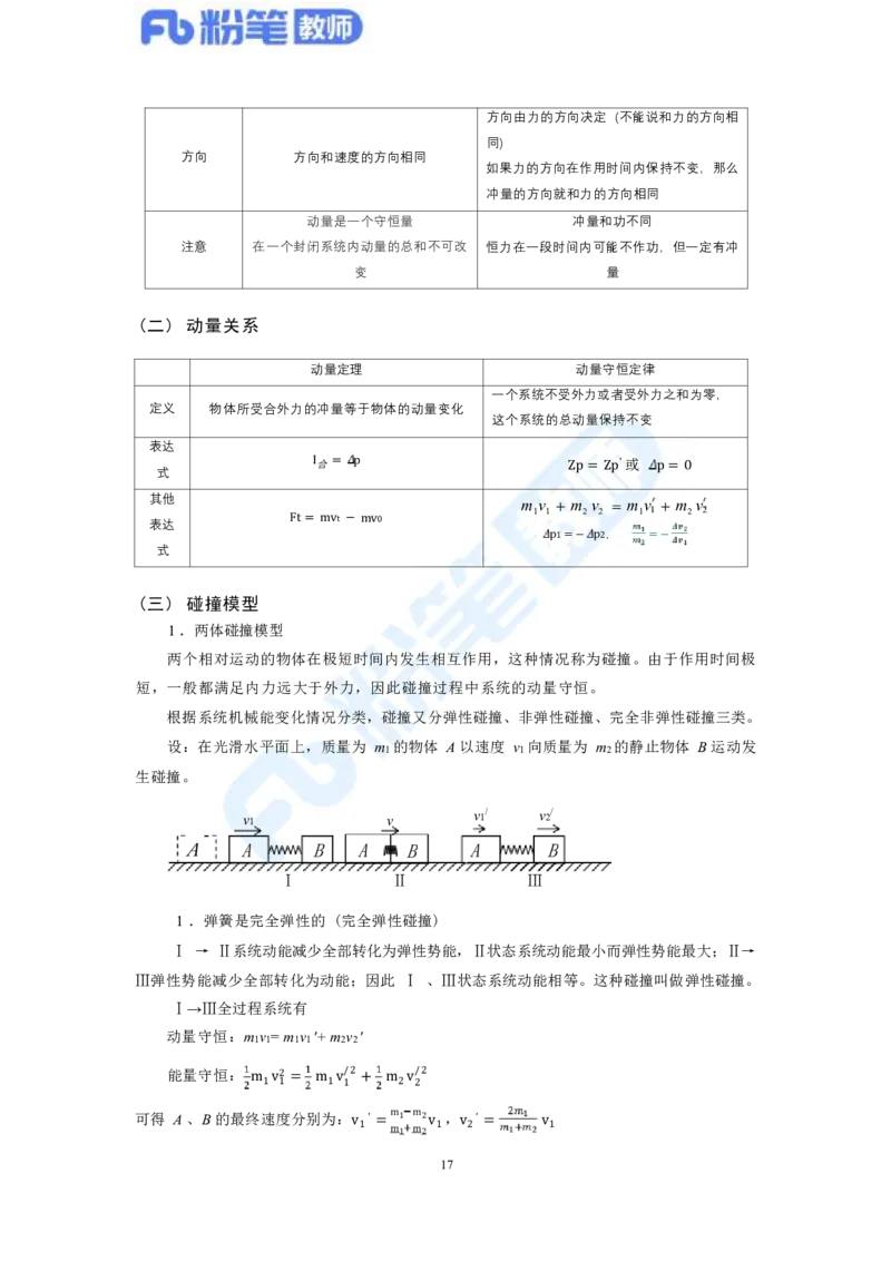 教资物理专业知识汇总_4-教培资料-26年最新资料-同步更新_科一科二电子资料合集中小幼（笔记真题知识点汇总等）文件多，按需保存_各机构笔记合集（中小幼）推荐