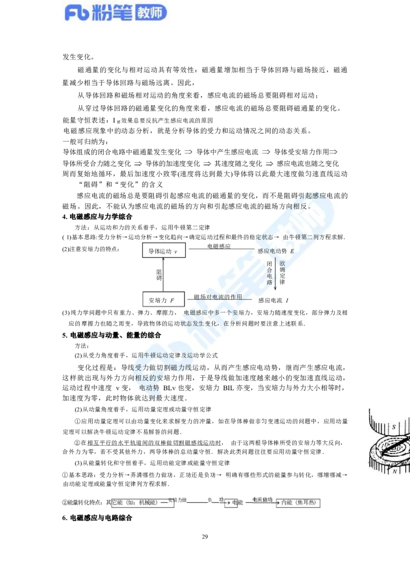 教资物理专业知识汇总_4-教培资料-26年最新资料-同步更新_科一科二电子资料合集中小幼（笔记真题知识点汇总等）文件多，按需保存_各机构笔记合集（中小幼）推荐