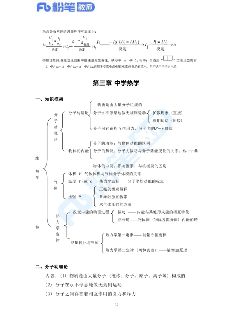 教资物理专业知识汇总_4-教培资料-26年最新资料-同步更新_科一科二电子资料合集中小幼（笔记真题知识点汇总等）文件多，按需保存_各机构笔记合集（中小幼）推荐