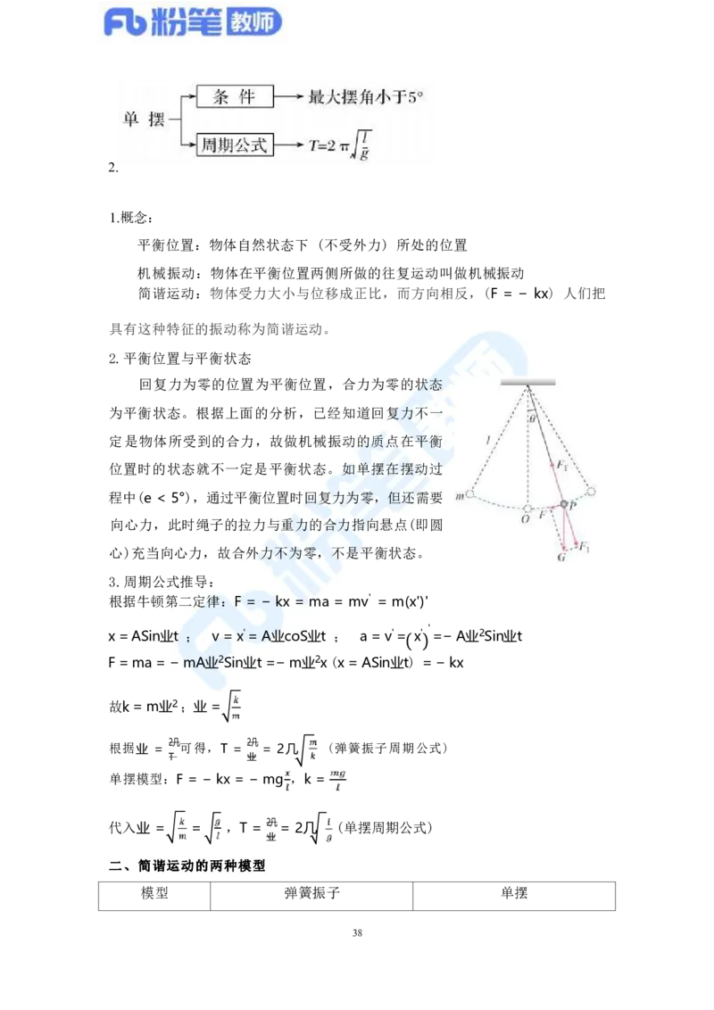 教资物理专业知识汇总_4-教培资料-26年最新资料-同步更新_科一科二电子资料合集中小幼（笔记真题知识点汇总等）文件多，按需保存_各机构笔记合集（中小幼）推荐