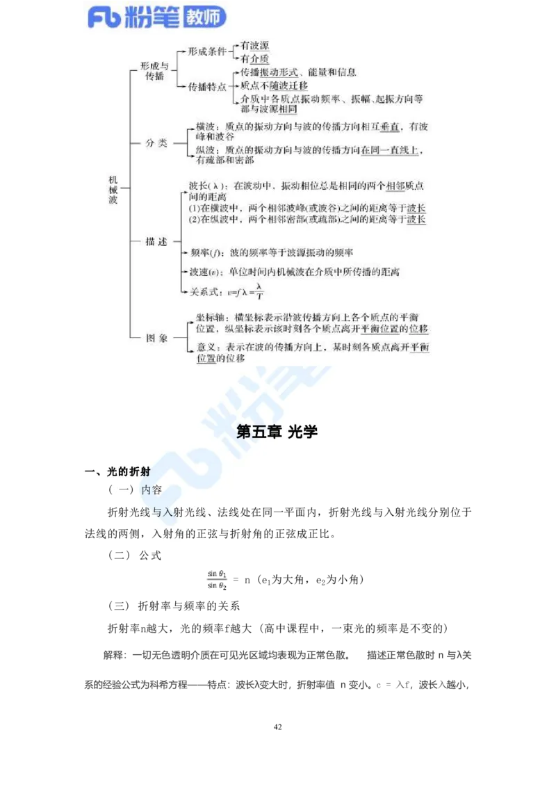 教资物理专业知识汇总_4-教培资料-26年最新资料-同步更新_科一科二电子资料合集中小幼（笔记真题知识点汇总等）文件多，按需保存_各机构笔记合集（中小幼）推荐
