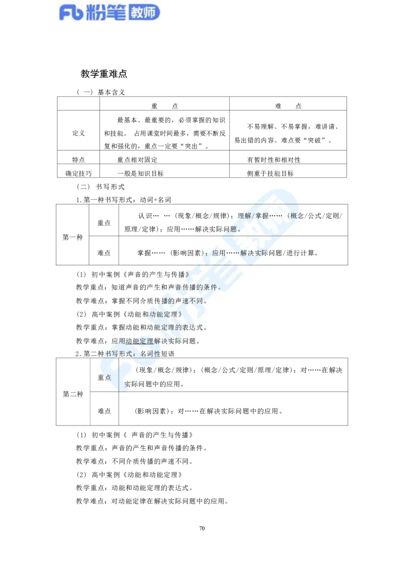 教资物理专业知识汇总_4-教培资料-26年最新资料-同步更新_科一科二电子资料合集中小幼（笔记真题知识点汇总等）文件多，按需保存_各机构笔记合集（中小幼）推荐