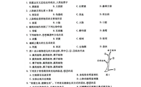 福建省福州市2015年中考生物真题试题（扫描版，含答案）_中考真题_8.生物中考真题2015-2024年_2015年全国中考生物74份