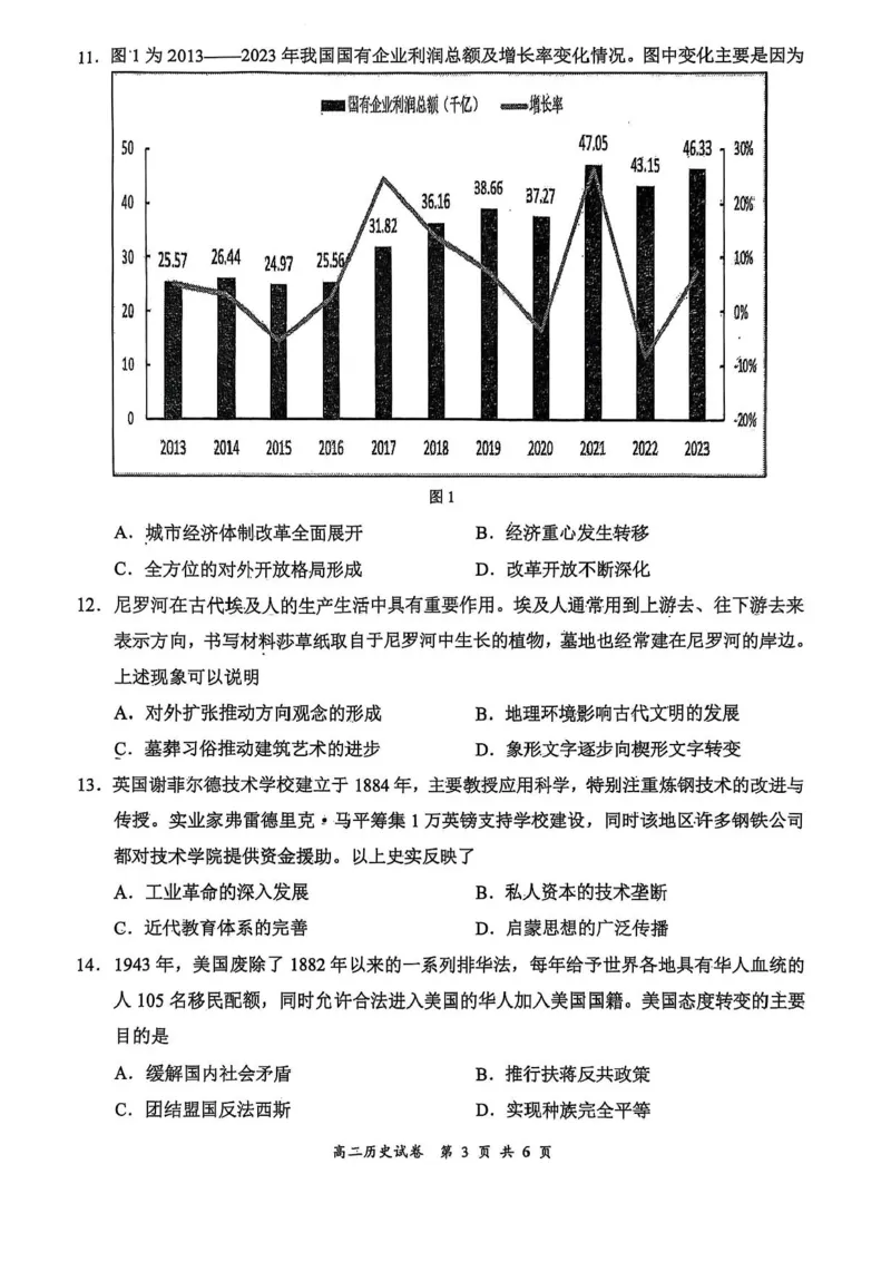江苏省盐城市2024-2025学年高二下学期期末考试历史试卷（含答案）_2025年6月_250625江苏盐城市2024-2025学年高二下学期期末考试（全科）