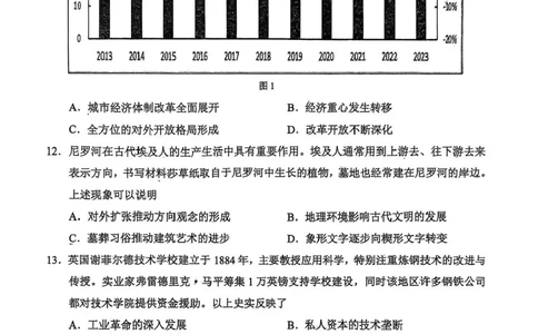 江苏省盐城市2024-2025学年高二下学期期末考试历史试卷（含答案）_2025年6月_250625江苏盐城市2024-2025学年高二下学期期末考试（全科）