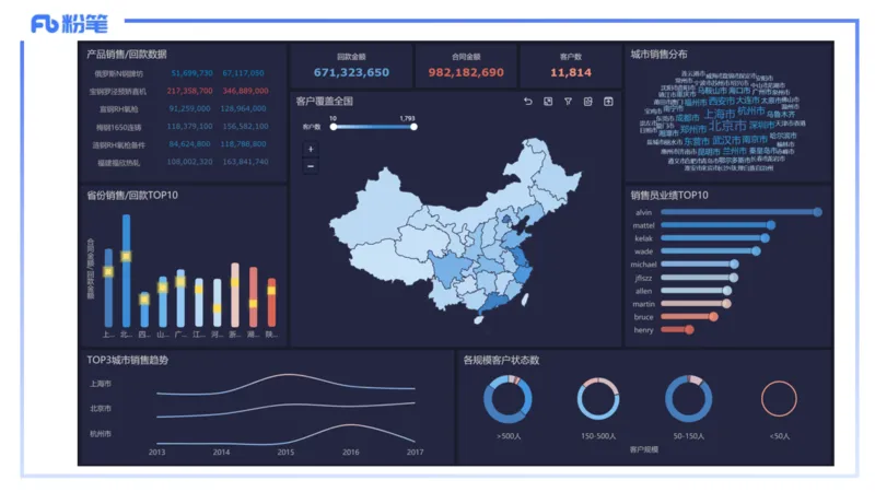 理论精讲03-信息和计算机基础3&middot;孙珍珍_4-教培资料-26年最新资料-同步更新_初中高中教资_03科三专项（进去保存报考的学科即可）_初中_初中信息技术通关资料包_1.理论精讲_讲义