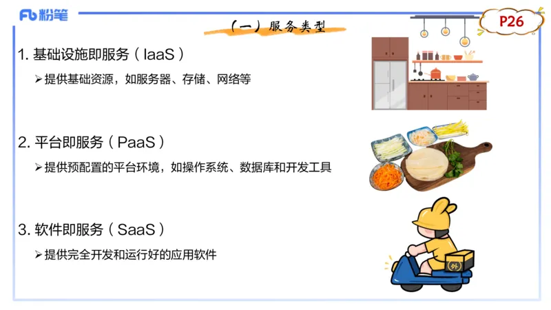 理论精讲03-信息和计算机基础3&middot;孙珍珍_4-教培资料-26年最新资料-同步更新_初中高中教资_03科三专项（进去保存报考的学科即可）_初中_初中信息技术通关资料包_1.理论精讲_讲义