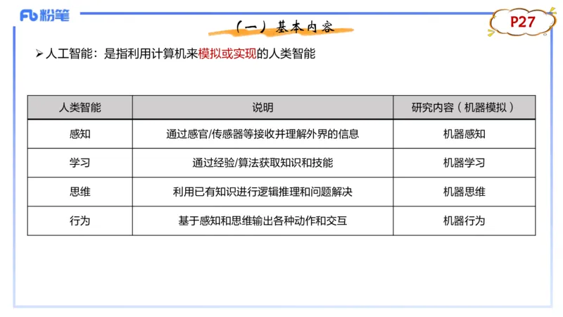 理论精讲03-信息和计算机基础3&middot;孙珍珍_4-教培资料-26年最新资料-同步更新_初中高中教资_03科三专项（进去保存报考的学科即可）_初中_初中信息技术通关资料包_1.理论精讲_讲义