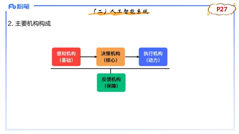 理论精讲03-信息和计算机基础3&middot;孙珍珍_4-教培资料-26年最新资料-同步更新_初中高中教资_03科三专项（进去保存报考的学科即可）_初中_初中信息技术通关资料包_1.理论精讲_讲义