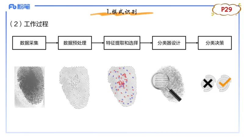 理论精讲03-信息和计算机基础3&middot;孙珍珍_4-教培资料-26年最新资料-同步更新_初中高中教资_03科三专项（进去保存报考的学科即可）_初中_初中信息技术通关资料包_1.理论精讲_讲义