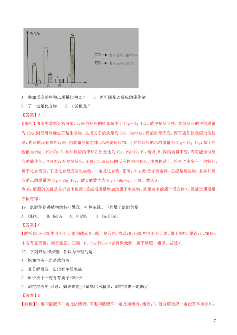 湖南省衡阳市2018年中考化学真题试题（含解析）_中考真题_5.化学中考真题2015-2024年_2018中考真题卷（277份）