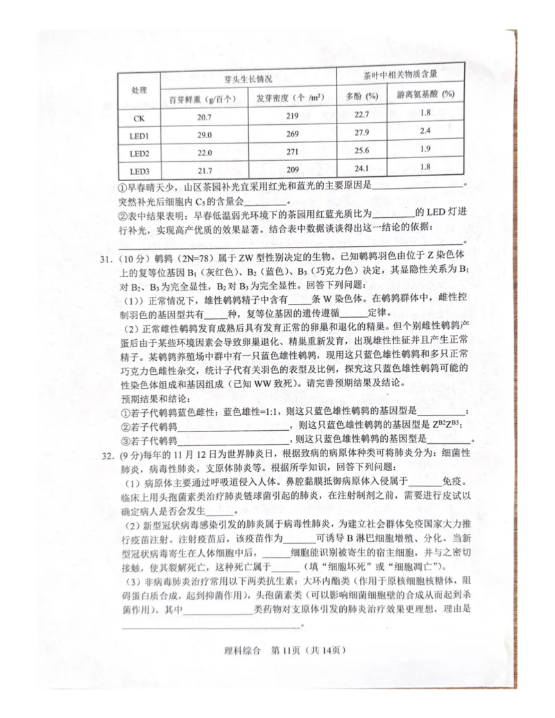 2024届陕西省宝鸡市高考模拟监测（一）理科综合试题_2024年1月_01每日更新_16号_2024届陕西省宝鸡市高三上学期高考模拟检测（一）