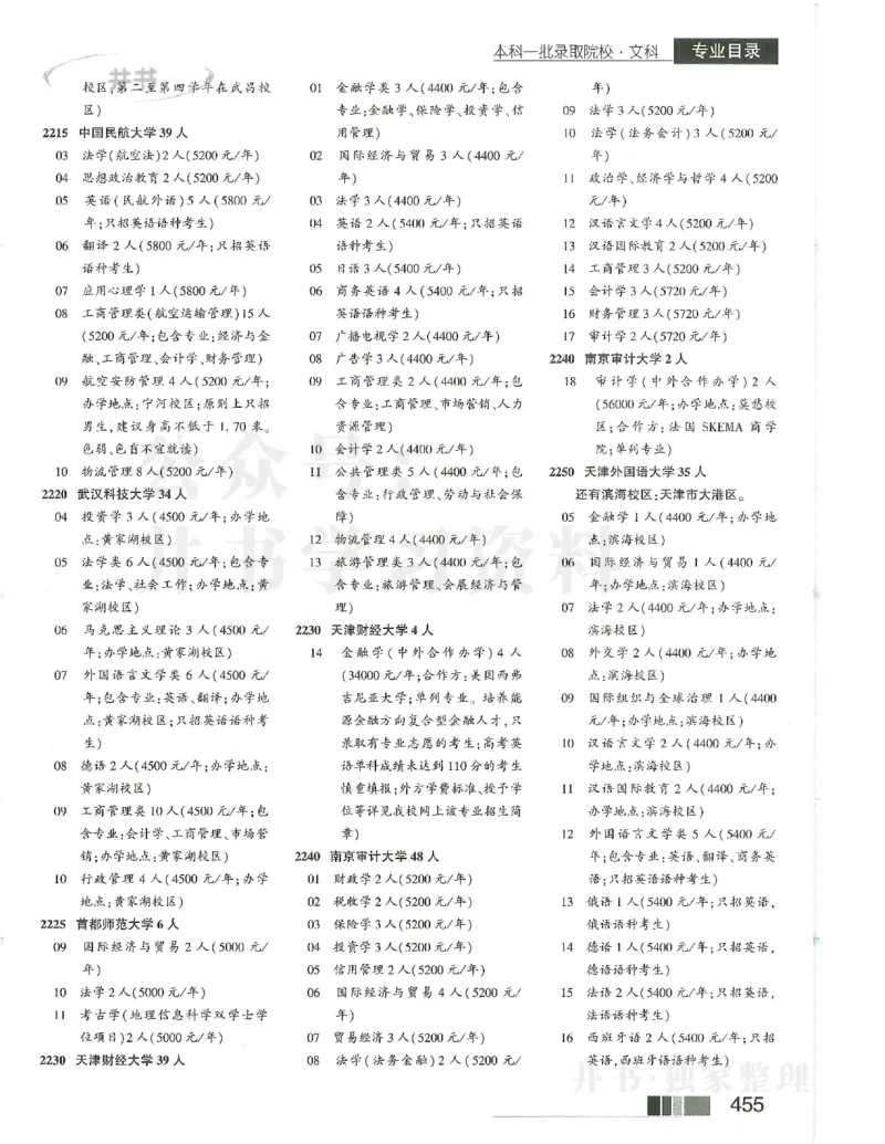 2024本科一批_1.高考2025全国各省真题+答案_必看高考志愿填报价值2999_高考志愿填报_13-河南_河南17-23年_河南招生之友全套_2024文科招生之友分批次版本