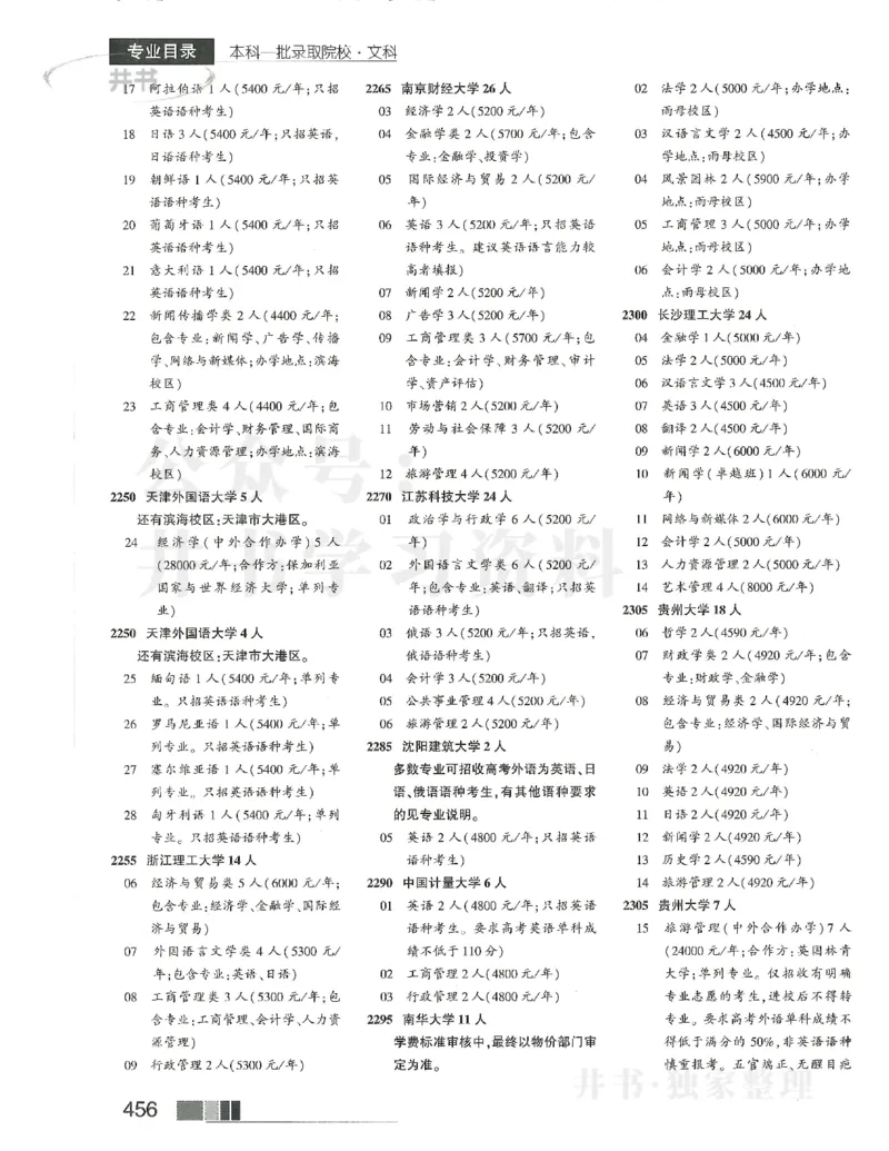 2024本科一批_1.高考2025全国各省真题+答案_必看高考志愿填报价值2999_高考志愿填报_13-河南_河南17-23年_河南招生之友全套_2024文科招生之友分批次版本