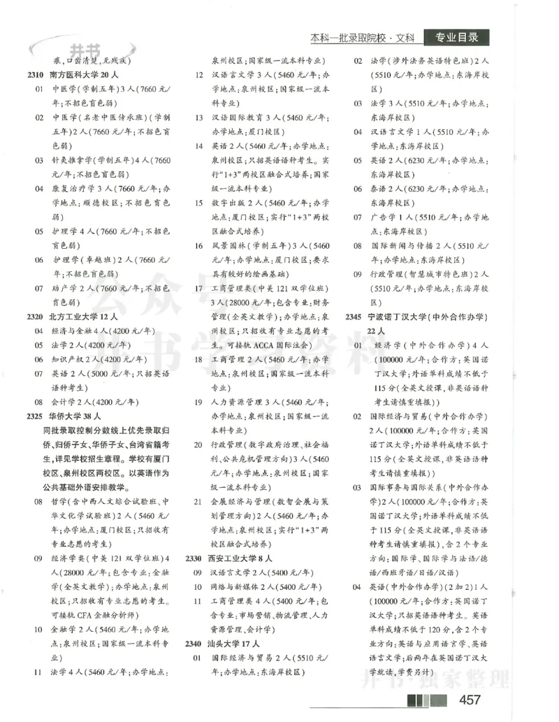 2024本科一批_1.高考2025全国各省真题+答案_必看高考志愿填报价值2999_高考志愿填报_13-河南_河南17-23年_河南招生之友全套_2024文科招生之友分批次版本
